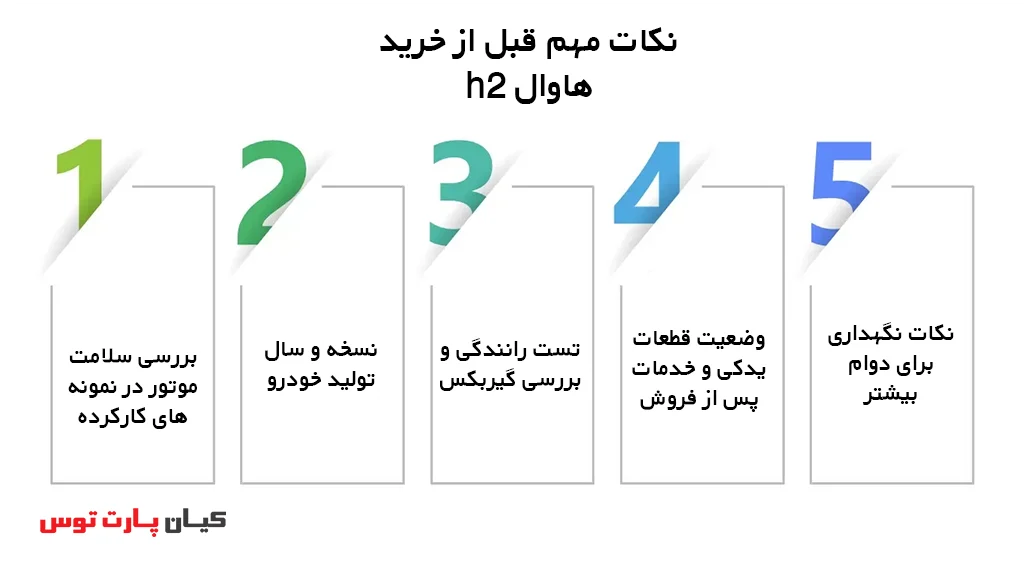 موتور هاوال H2 ساخت کجاست؟