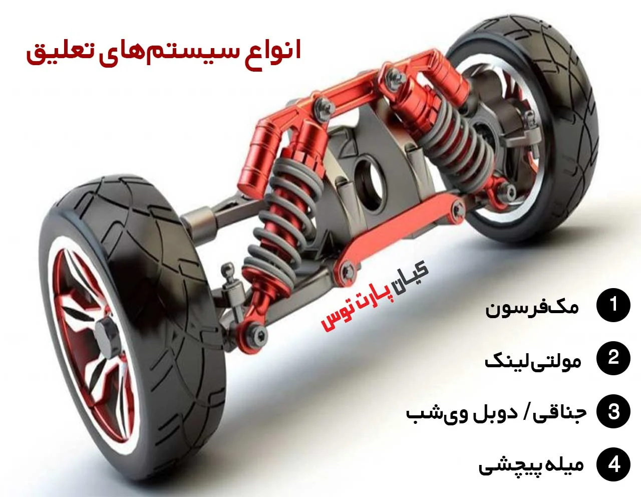 بهترین سیستم تعلیق خودرو چینی