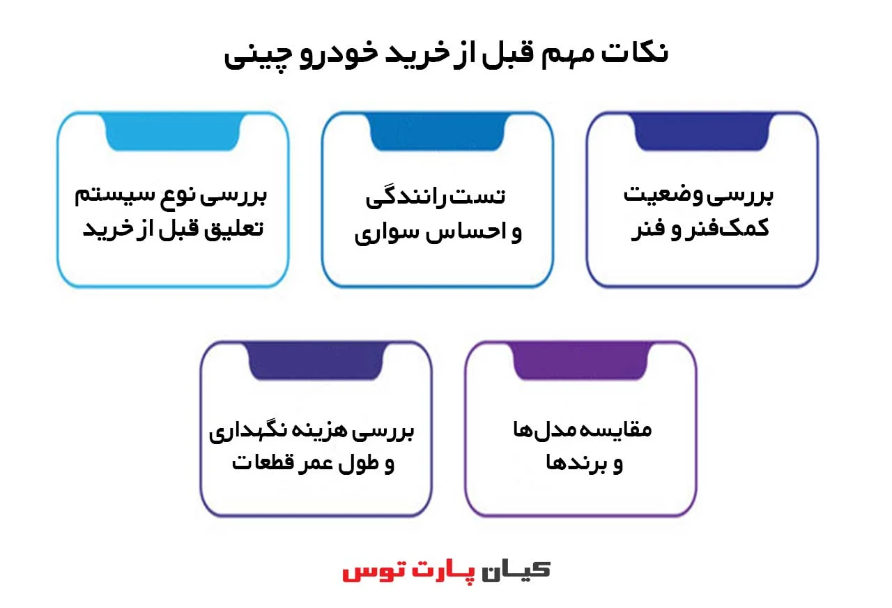 بهترین سیستم تعلیق خودرو چینی
