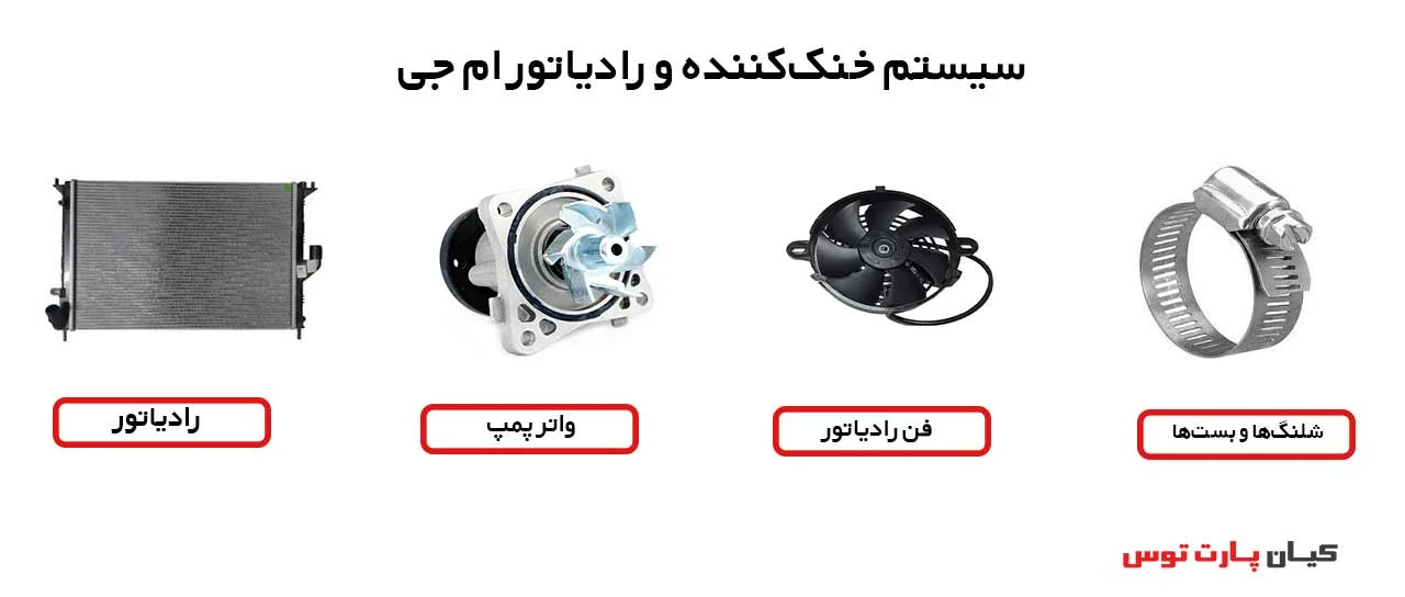 ۱۰ قطعه پرکاربرد لوازم یدکی ام جی که هر صاحب خودرو باید بداند!