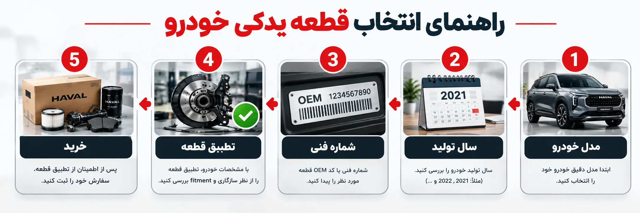 راهنمای انتخاب لوازم یدکی هاوال