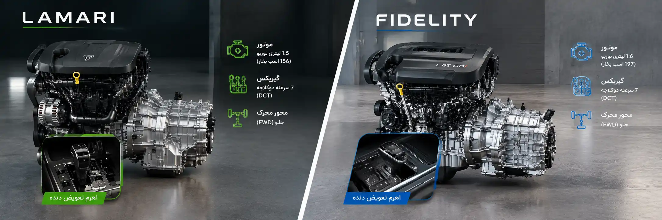 مقایسه فنی لاماری و فیدلیتی